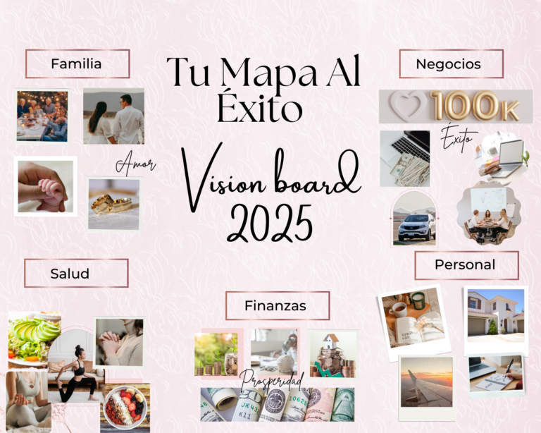 Tu Mapa al Éxito, Crea tu Vision Board